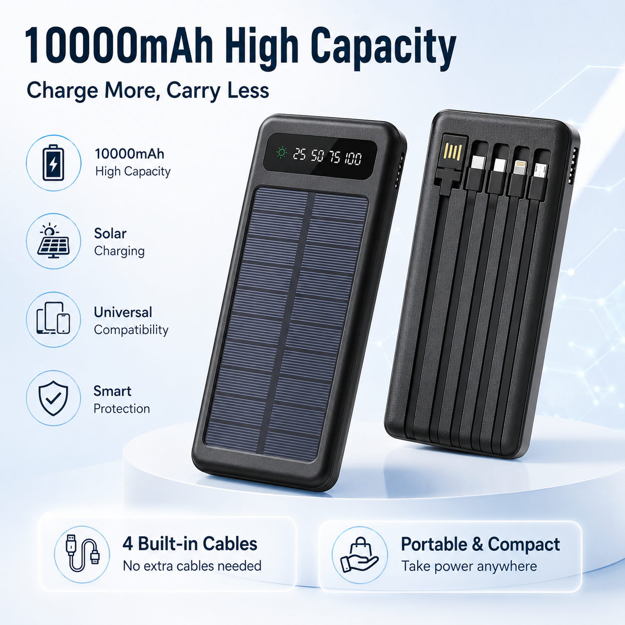 12 volt Power Bank