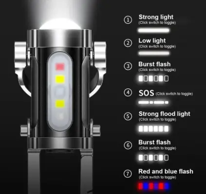 7 Modes Flashlight